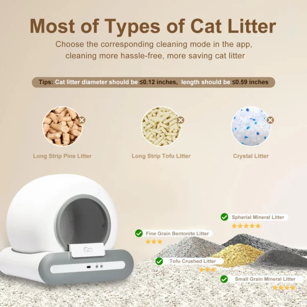 DOEL Automatic Cat Litter Box Self Cleaning with App Control & Cat Litter Mat Smart Cat Toilet for Multiple Large Cats - Image 6